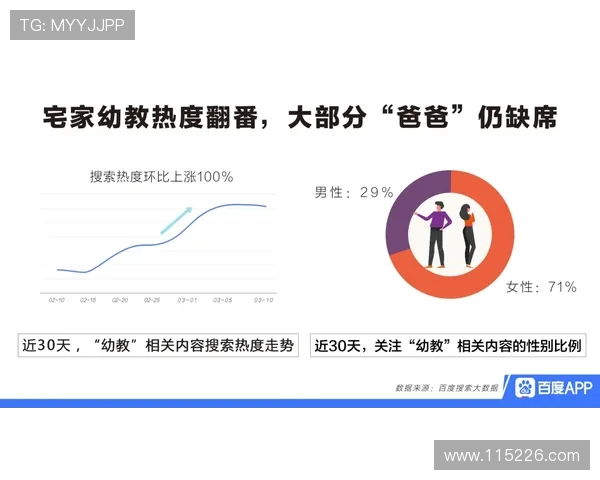 如何在威廉希尔上提高你的投注成功率